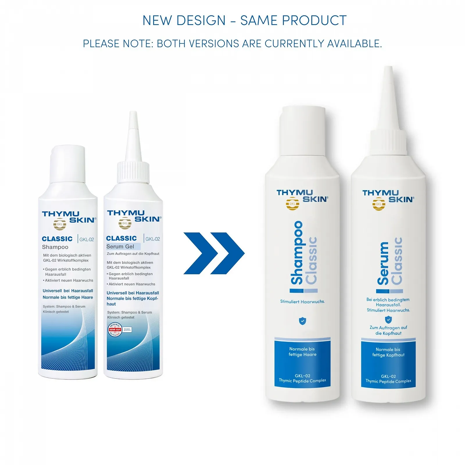 Набір для стимуляції росту волосся THYMUSKIN Classic (1 x 200 мл Шампунь + 1 x 200 мл Сироватка), фото №3