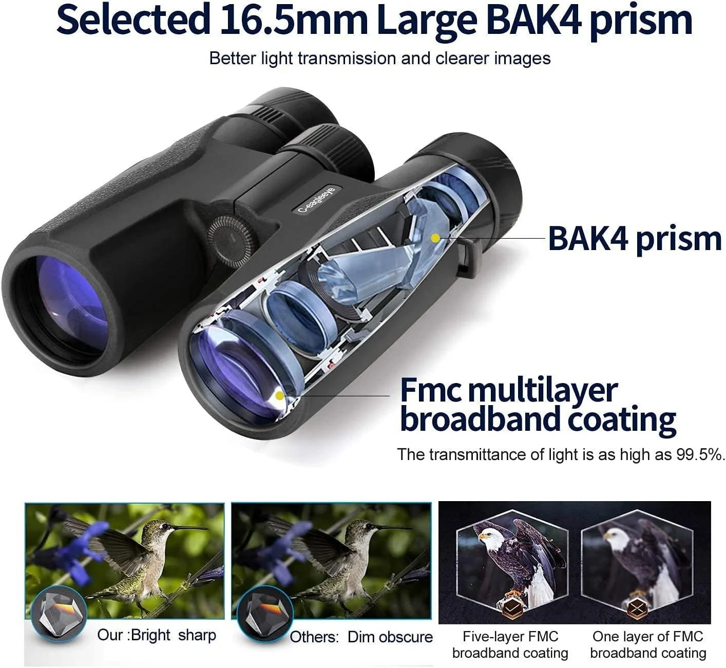 Бінокль C-eagleeye HD 12x32 IPx7, фото №2