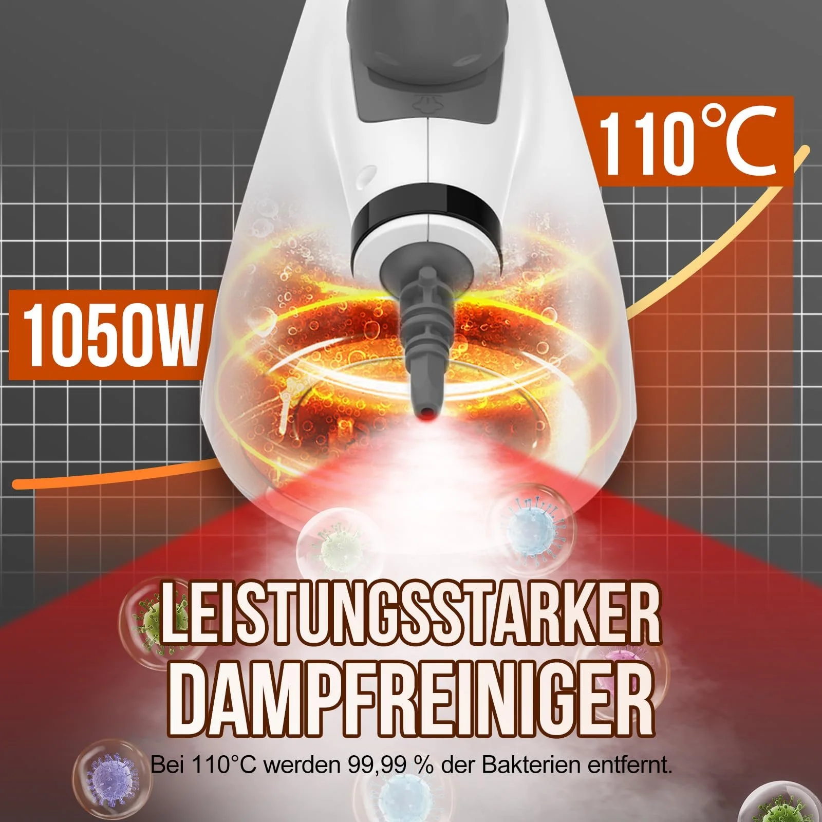 Пароочисник 1050W з 11 аксесуарами для домашнього текстилю, оббивки, килимів, плитки, іграшок та автомобільних сидінь, фото №2