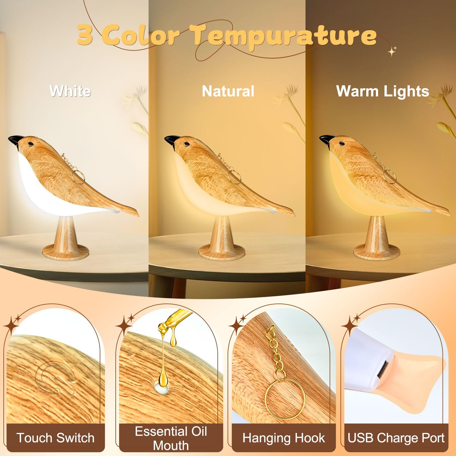 Настільна лампа LAVAED Bird Touch USB Акумуляторна Сенсорне керування Жовта, фото №2