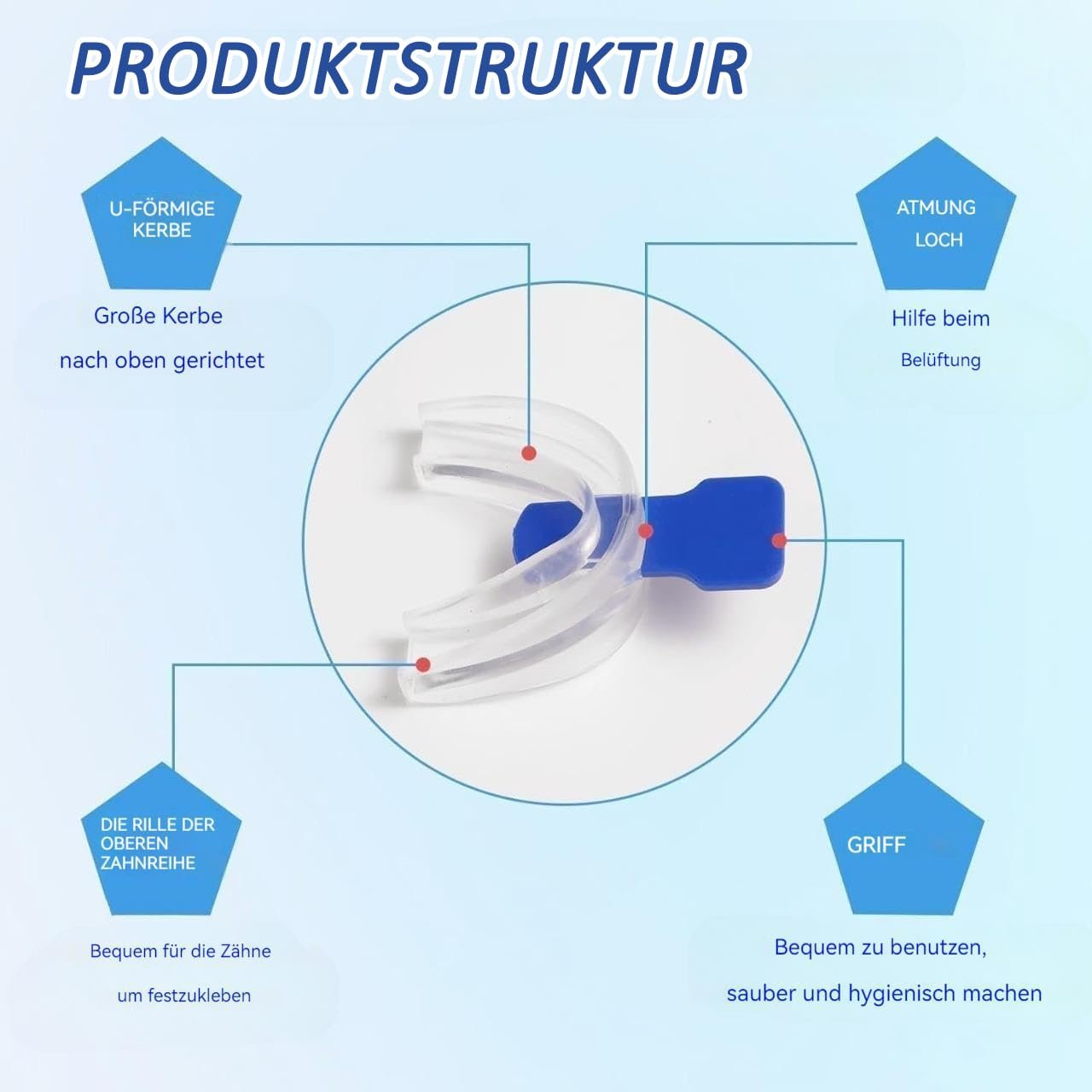 Засіб від хропіння Протихрапний сплінт Капа від хропіння, фото №5 Засіб від хропіння Протихрапний сплінт Капа від хропіння, фото №5