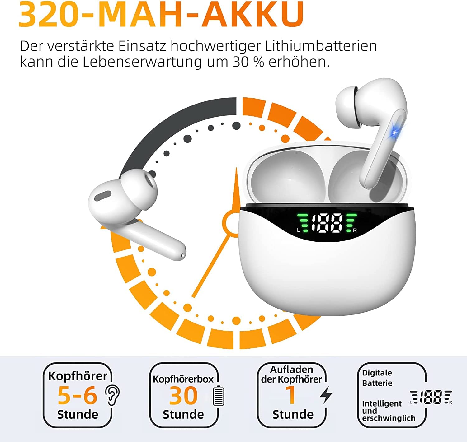 Наушники Sanford Bluetooth С микрофоном Вкладыши Черный, фото №7
