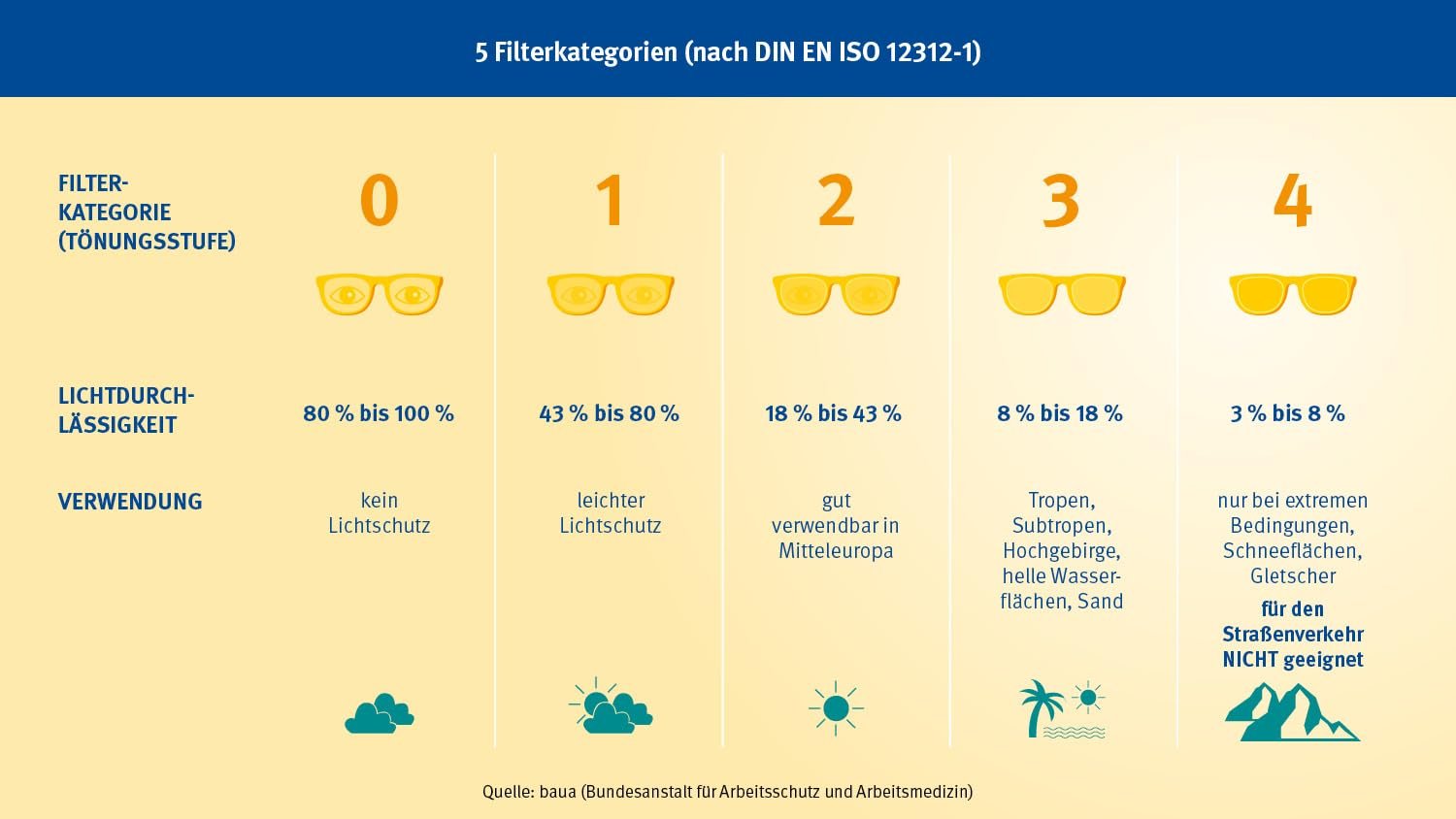 Солнцезащитные очки Bogner BG002 Коричневая линза Золотая оправа, фото №4