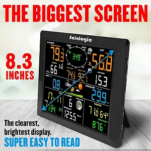 Метеостанция Sainlogic FT-0310 WiFi Black/White synthetic.ua - Фото 1