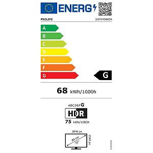 Монитор Philips Evnia 27M1F5800 UHD игровой 27 дюймов HDR600 G-Sync Compatible FreeSync Premium Pro 144 Гц HDMI 2.1 DisplayPort USB Hub черный synthetic.ua - Фото 1