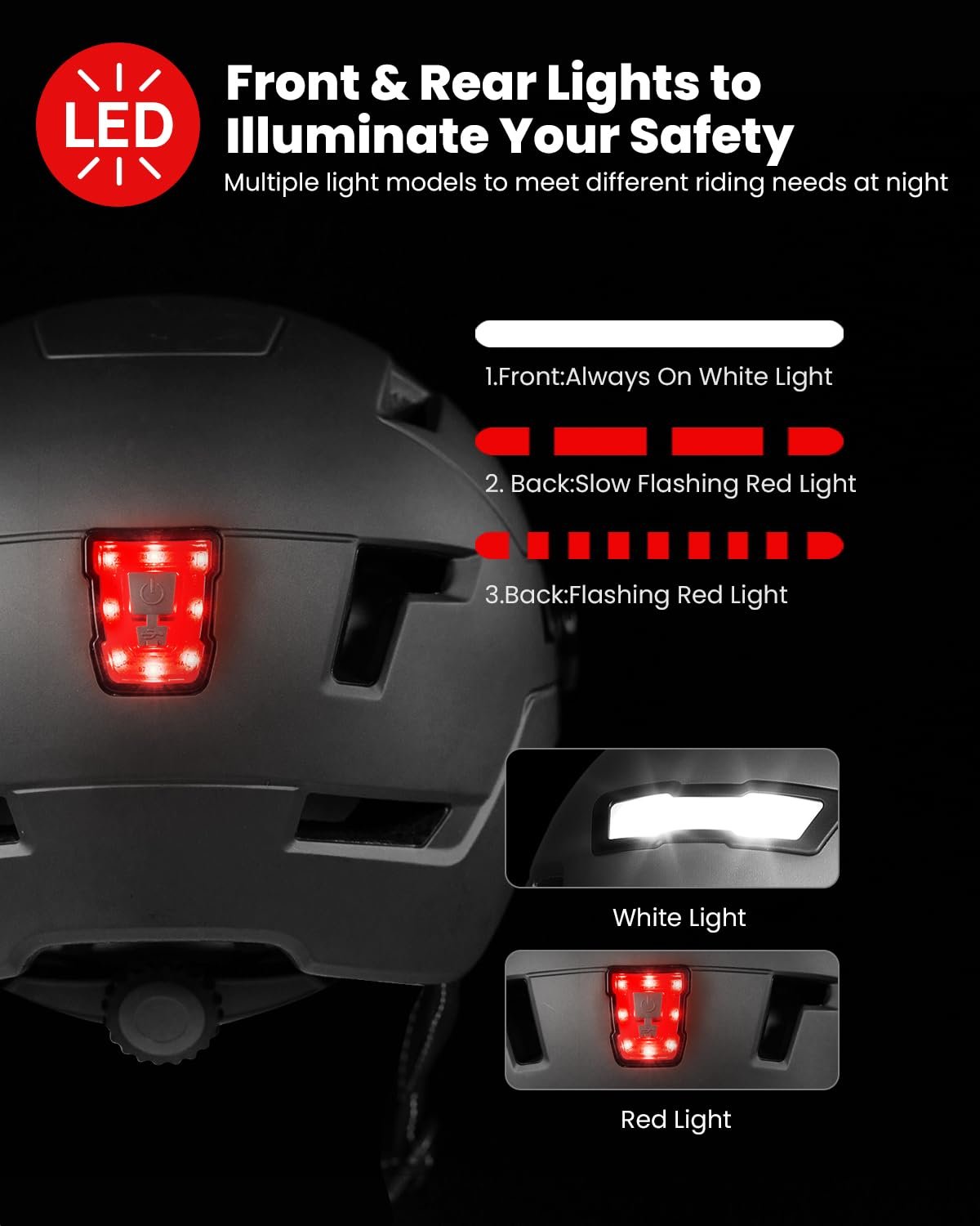 Велосипедний шолом ILM з візором та LED підсвічуванням E3-10L, фото №2
