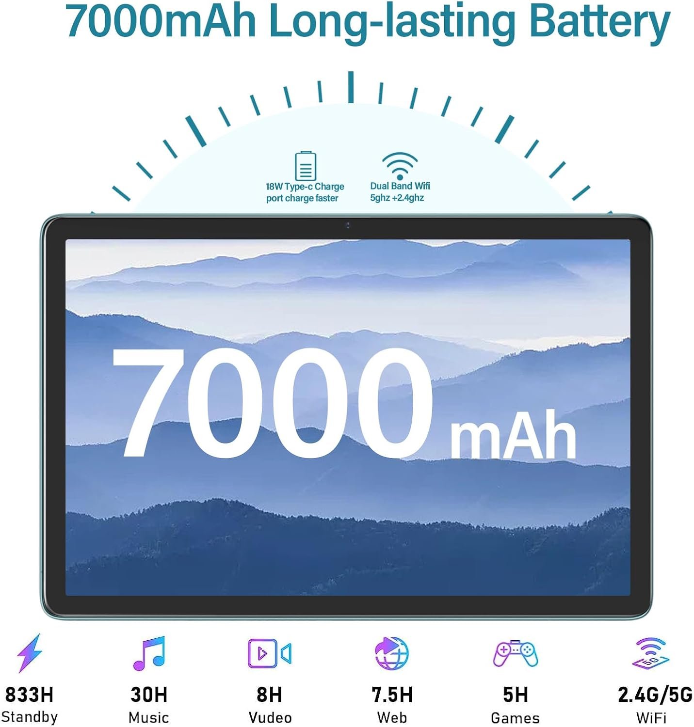 Планшет 10.4" Ouzrs M55 12/256 Gb 8 ядер Android 13 7000 mAh Чорно-блакитний, фото №4