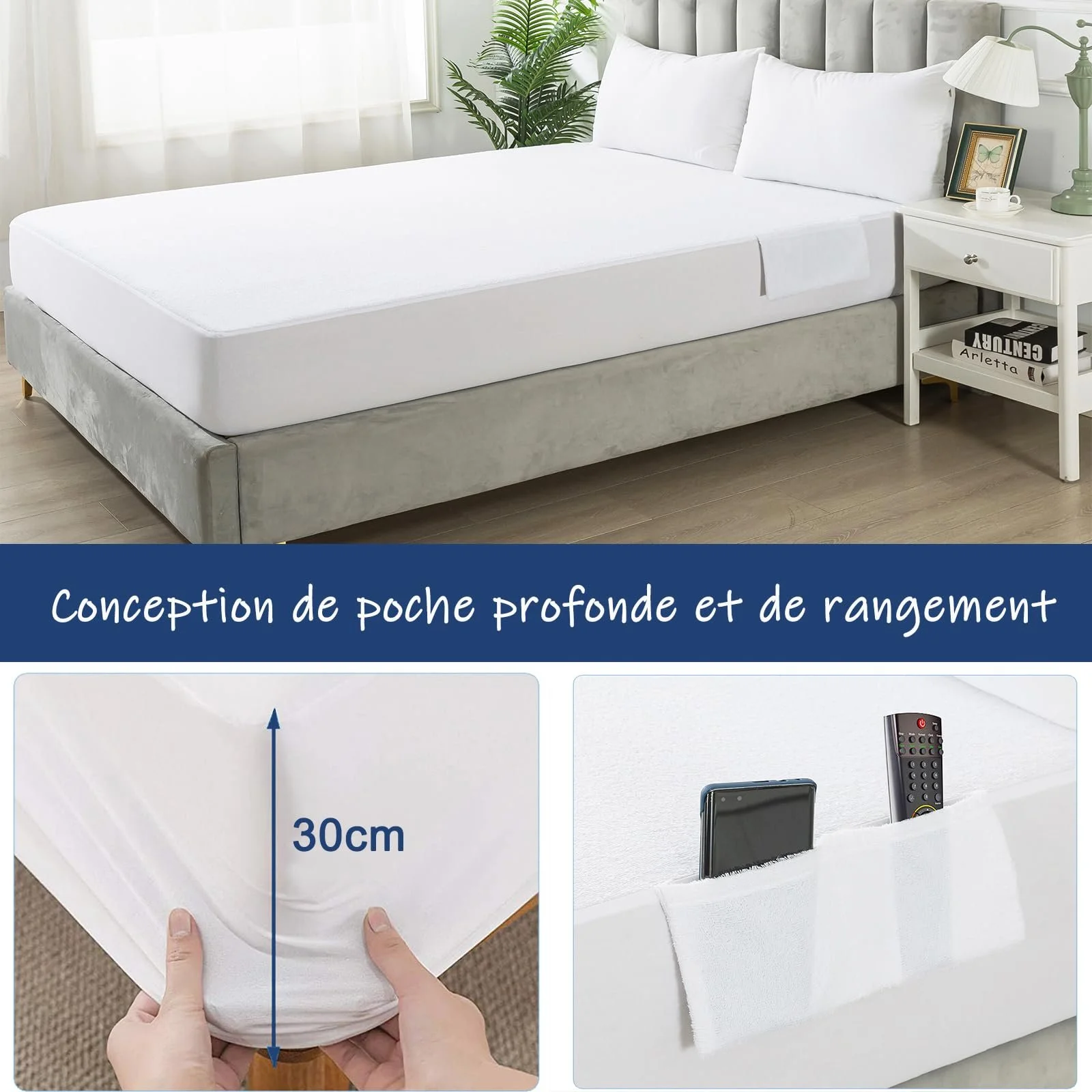 Водонепроникний наматрацник RICHAIR 140 x (190) 200 см Білий, фото №2 Водонепроникний наматрацник RICHAIR 140 x (190) 200 см Білий, фото №2