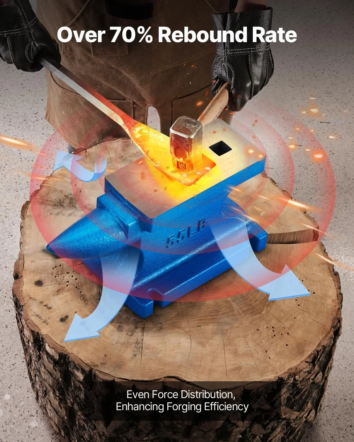 Ковадло VEVOR / 24.9 кг / Міцний чавун / З рогом / Синє, фото №6 Ковадло VEVOR / 24.9 кг / Міцний чавун / З рогом / Синє, фото №6