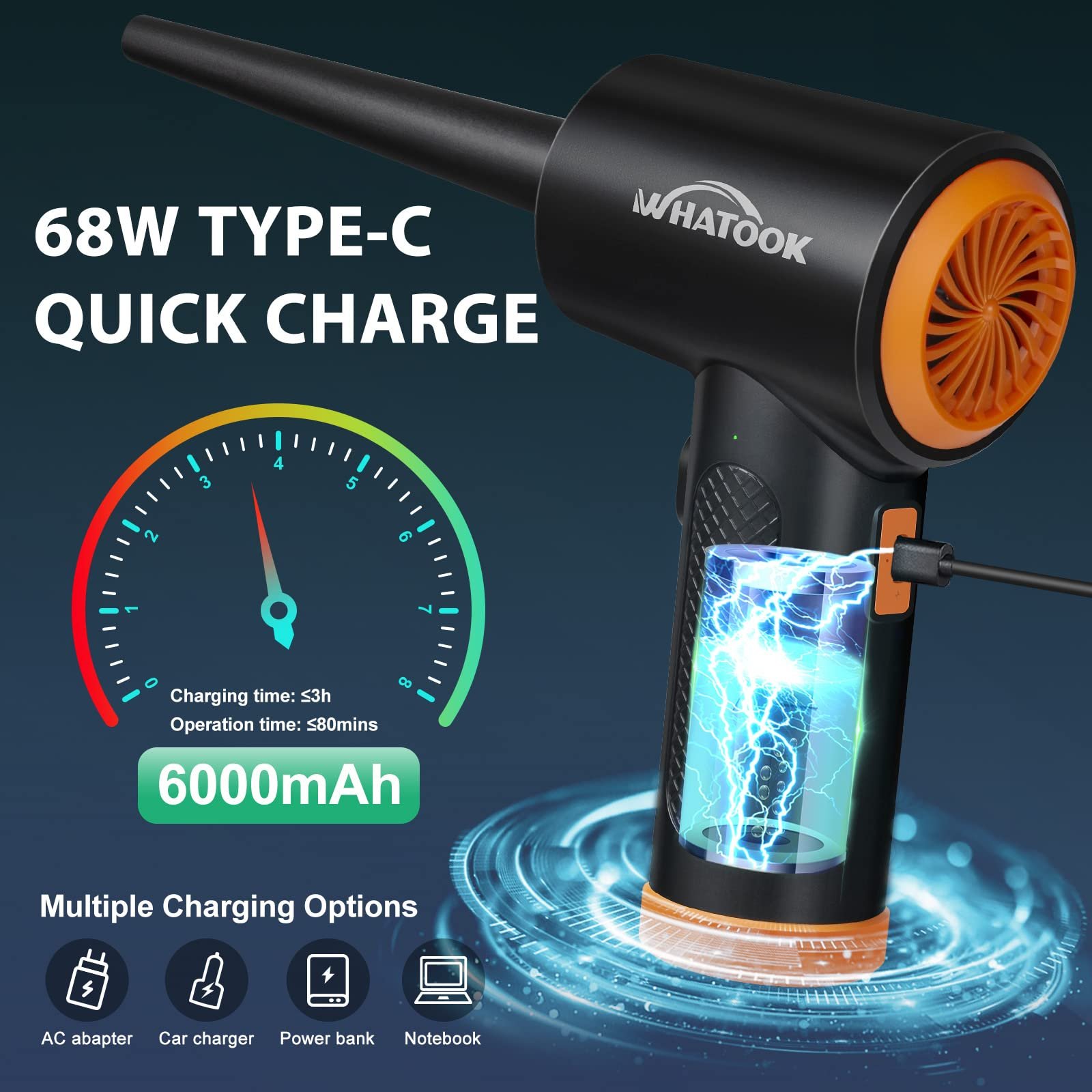 Электрический воздуходувка 3-Speed 60,000 rpm LED Light Rechargeable, фото №2