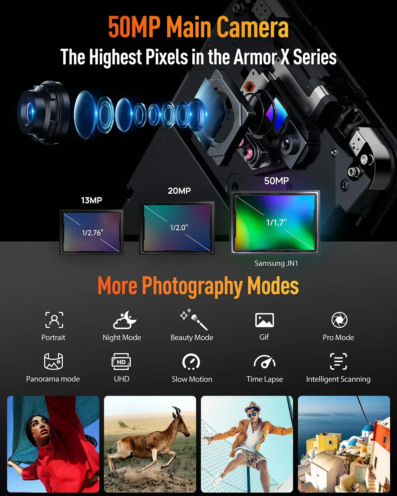 Смартфон Ulefone Armor X13 6.52 дюйма HD+ 12/64 GB 50+24 MP 6320 mAh IP68/IP69K, фото №3 Смартфон Ulefone Armor X13 6.52 дюйма HD+ 12/64 GB 50+24 MP 6320 mAh IP68/IP69K, фото №3