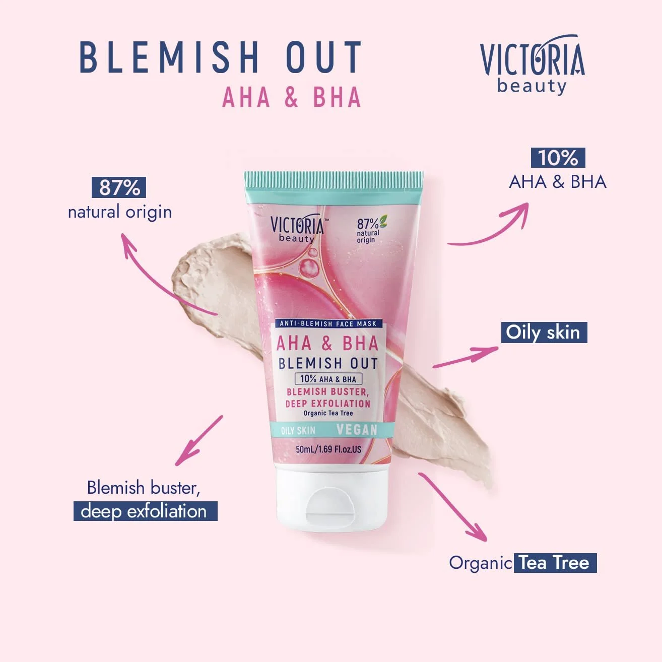 Маска для обличчя Victoria Beauty AHA BHA Peeling з саліциловою кислотою для проблемної та жирної шкіри, 50 мл, фото №3
