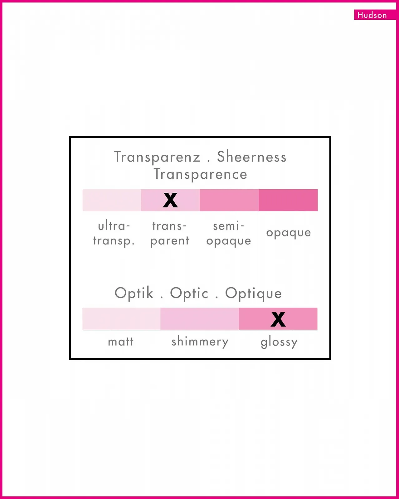 Шкарпетки до коліна Hudson Glamour 20 Жіночі Прозорий Блиск 20 Den, 35 - 38, фото №6 Шкарпетки до коліна Hudson Glamour 20 Жіночі Прозорий Блиск 20 Den, 35 - 38, фото №6