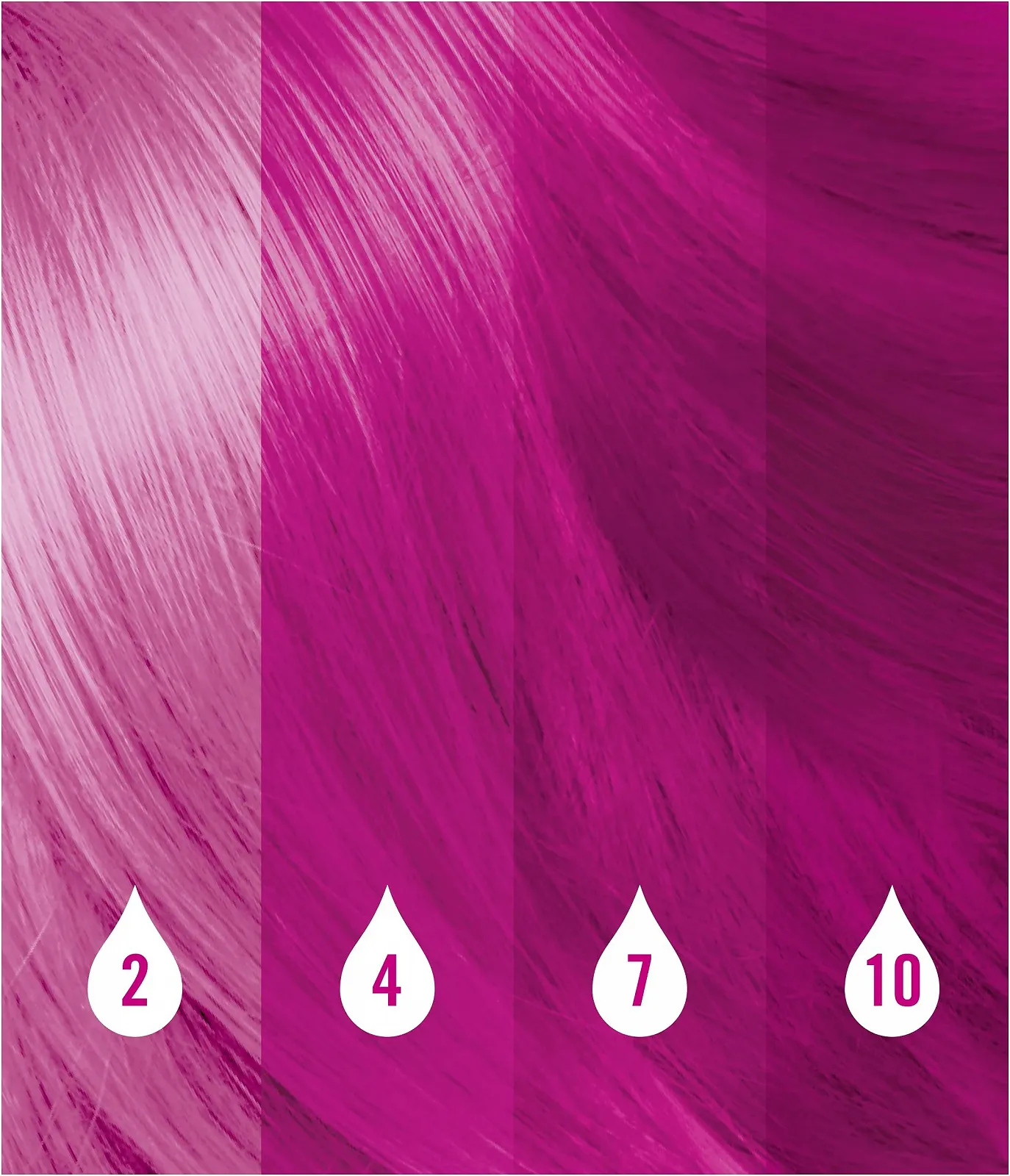 Тимчасова фарба для волосся Schwarzkopf Live Color Drops Petal Pink, 30 мл, фото №6 Тимчасова фарба для волосся Schwarzkopf Live Color Drops Petal Pink, 30 мл, фото №6