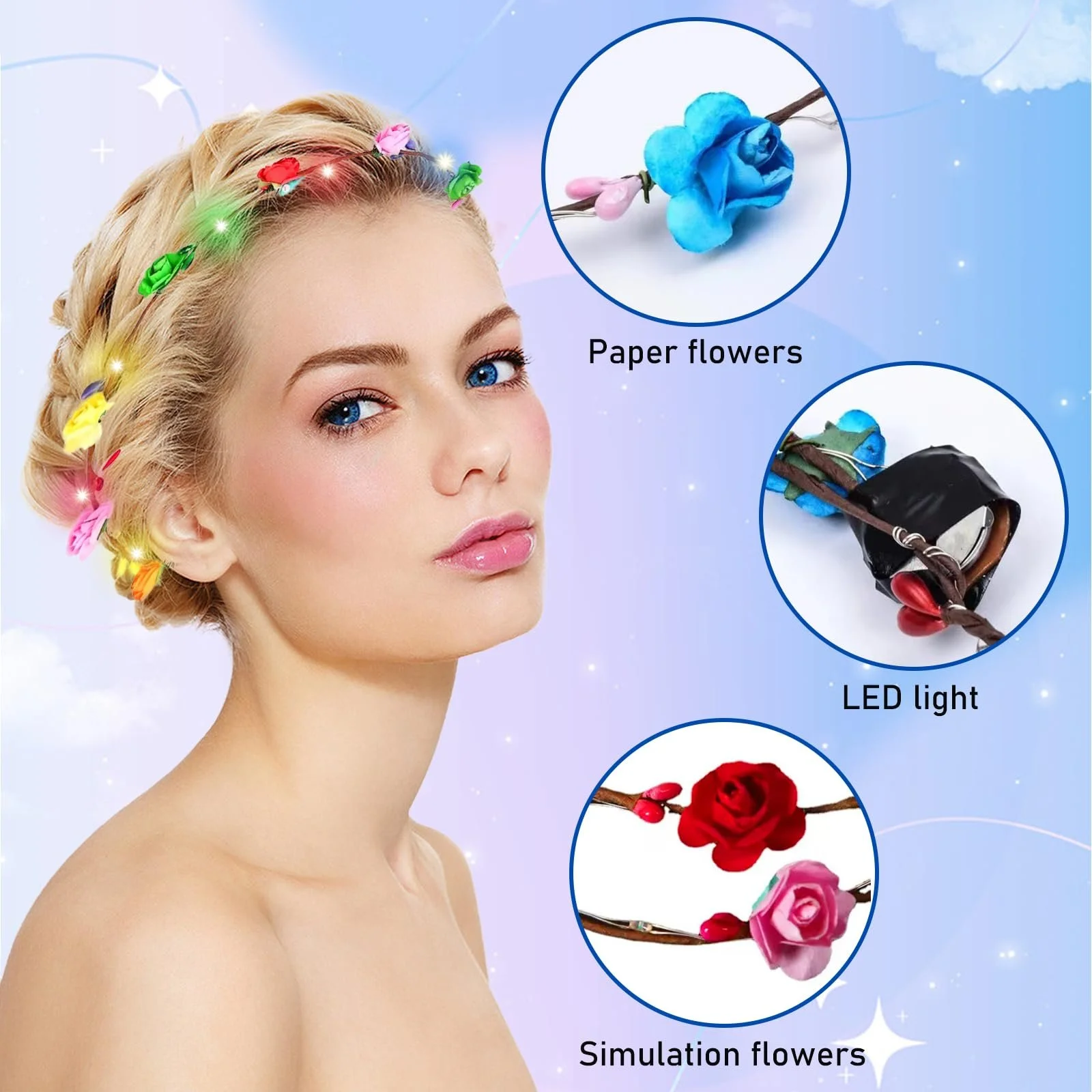 Вінок для волосся Vegena LED Квітковий Різнокольоровий, фото №3 Вінок для волосся Vegena LED Квітковий Різнокольоровий, фото №3