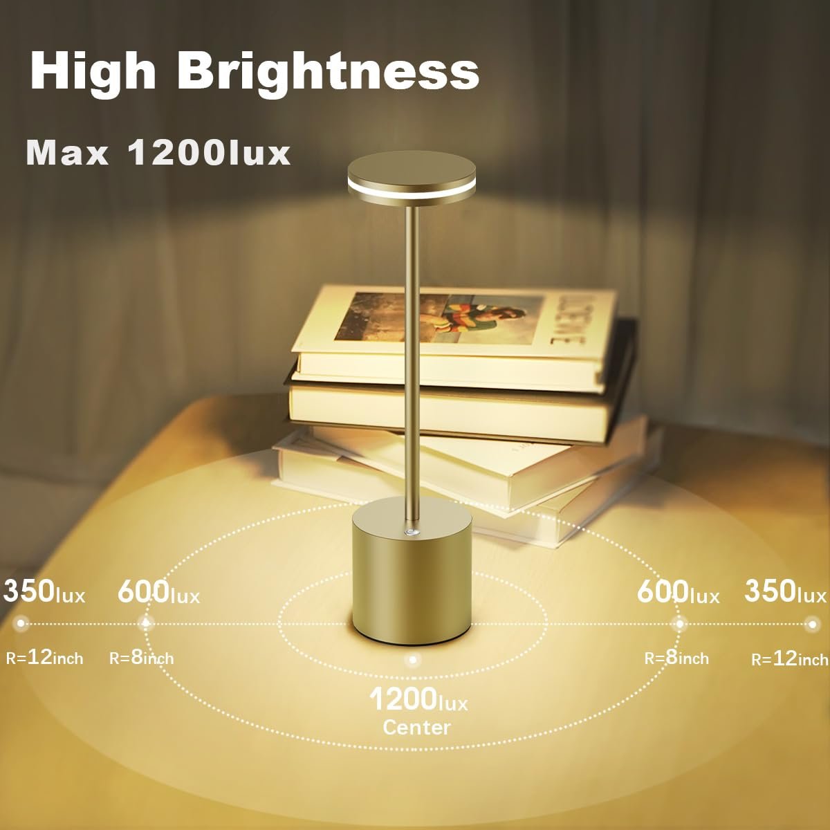 Настільна лампа LED 5000 mAh Бездротова Акумуляторна з регулюванням яскравості 3 колірні температури USB Сенсорна Бронза, фото №3