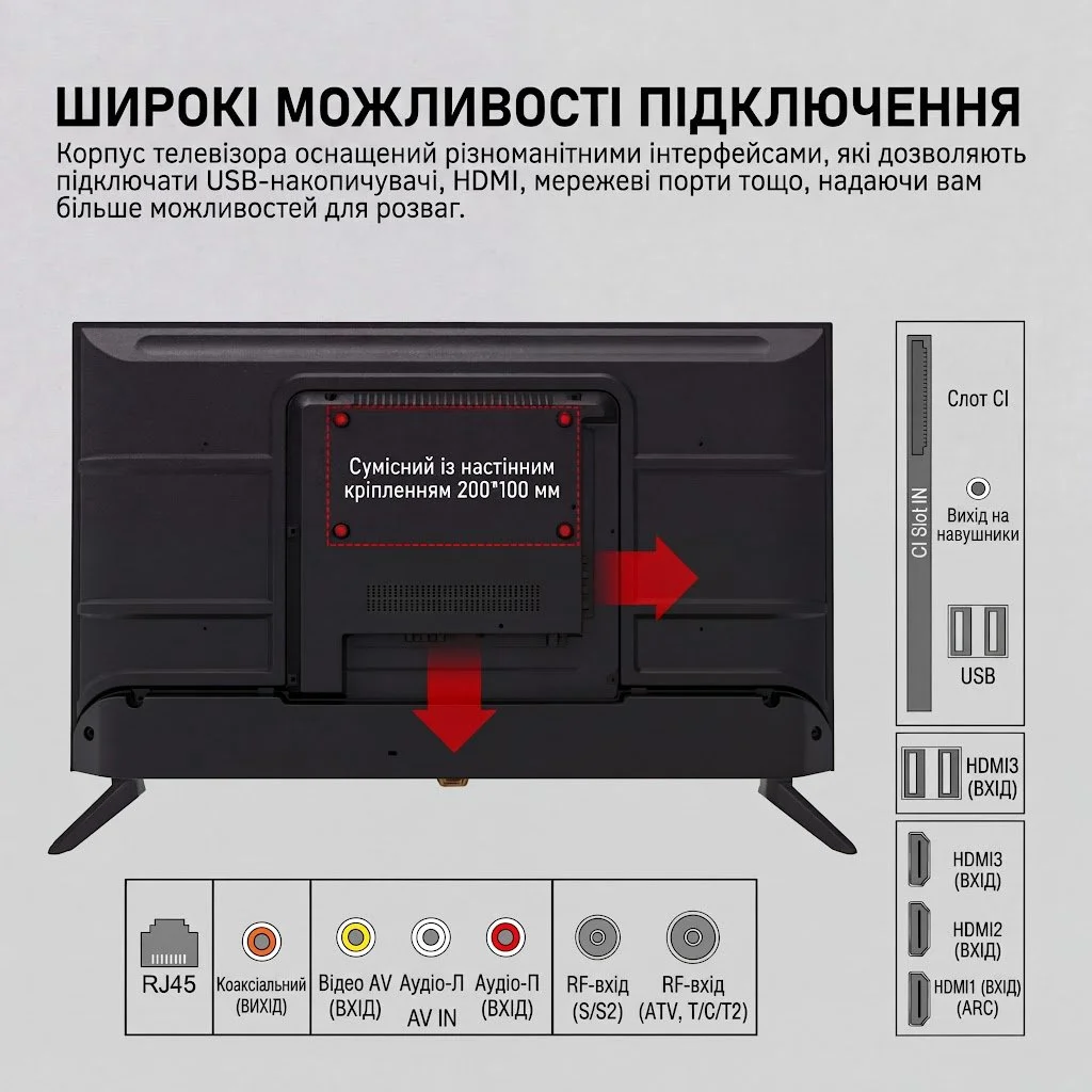 Телевізор 32" XUW XUW32Q02 / HD / 60 Гц / LED / Smart TV / Wi-Fi / T2, фото №7