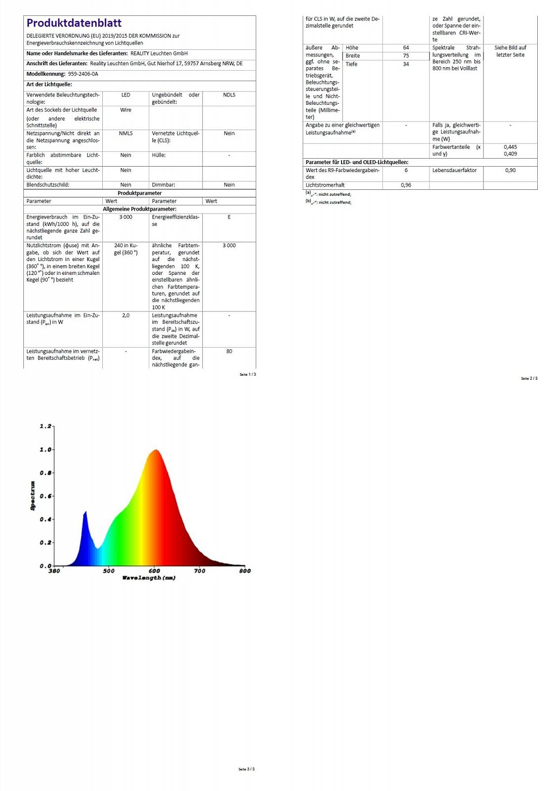 Настільна лампа Robert LED 30 см Червоний, фото №10