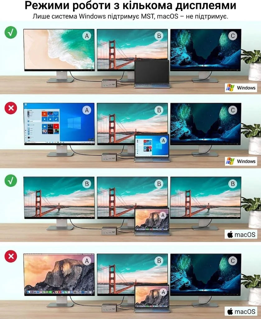 Док-станция Tiergrade 16-в-1 USB-C Triple Display 60W (TG-DC001), фото №6