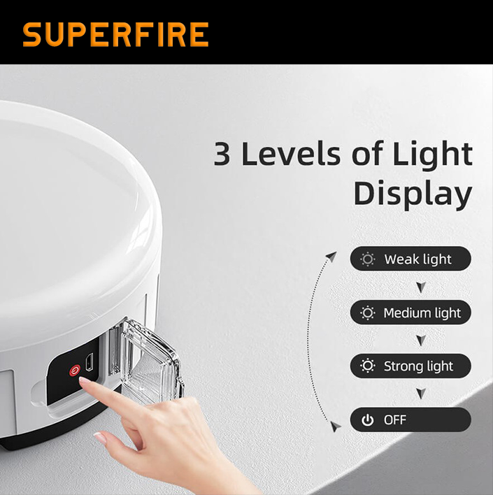 Фонарь для кемпинга аккумуляторный T25 SuperFire 400 Lumen IP42, фото №2 Фонарь для кемпинга аккумуляторный T25 SuperFire 400 Lumen IP42, фото №2