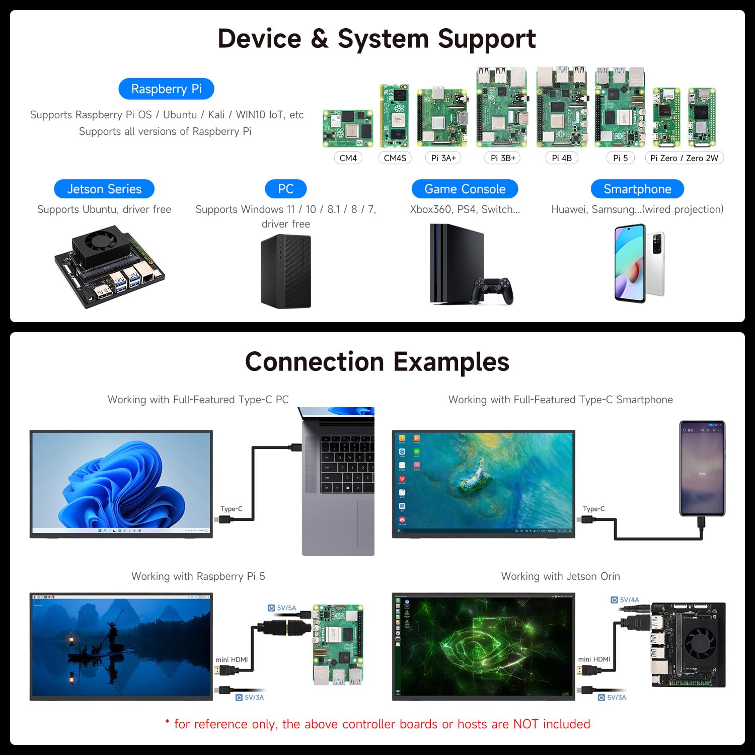 Портативный монитор LUCKFOX 18.5 дюймов 1080P FHD USB-C HDMI 120Hz с подставкой, фото №4