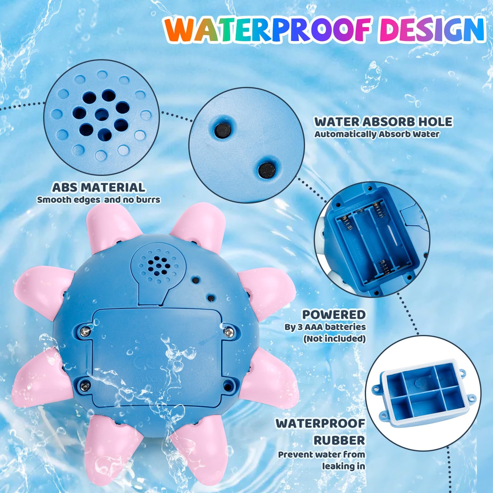 Іграшка для ванни Восьминіг з розпилювачем води та підсвічуванням Рожевий, фото №4