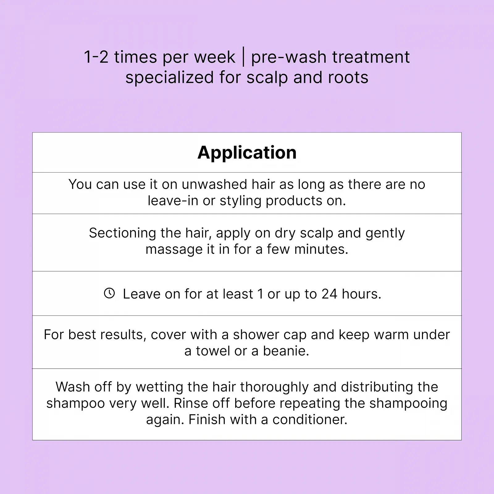 Сироватка MANO для шкіри голови для стимуляції росту волосся, фото №7 Сироватка MANO для шкіри голови для стимуляції росту волосся, фото №7
