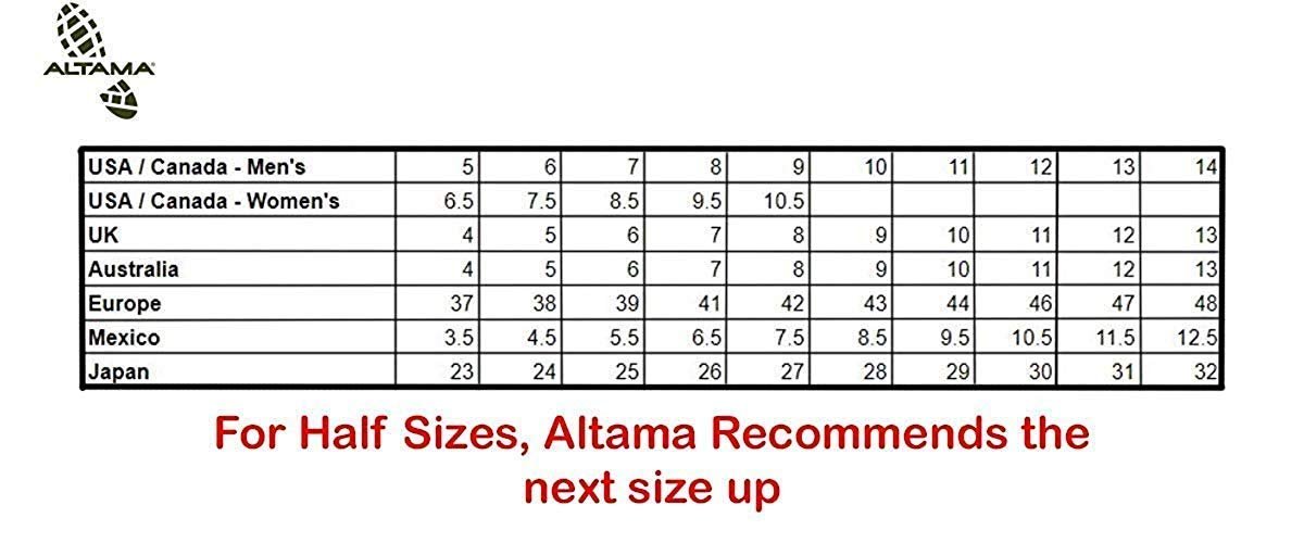 Берцы Altama Maritime Assault Mid Cut OTB, фото №5