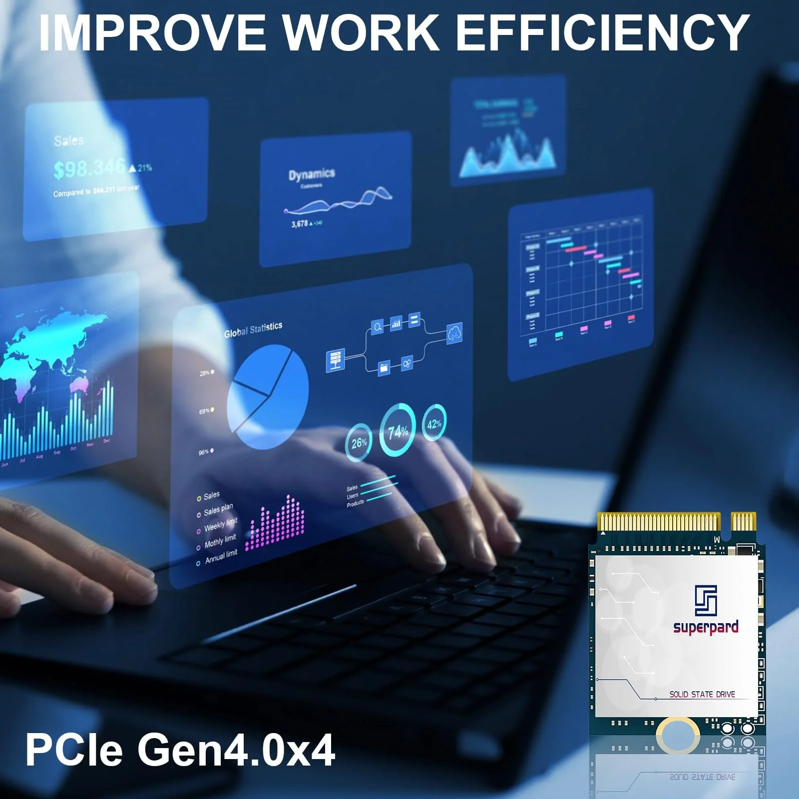 Внутрішній SSD 1TB M.2 2230 NVMe PCIe 4.0, фото №7 Внутрішній SSD 1TB M.2 2230 NVMe PCIe 4.0, фото №7