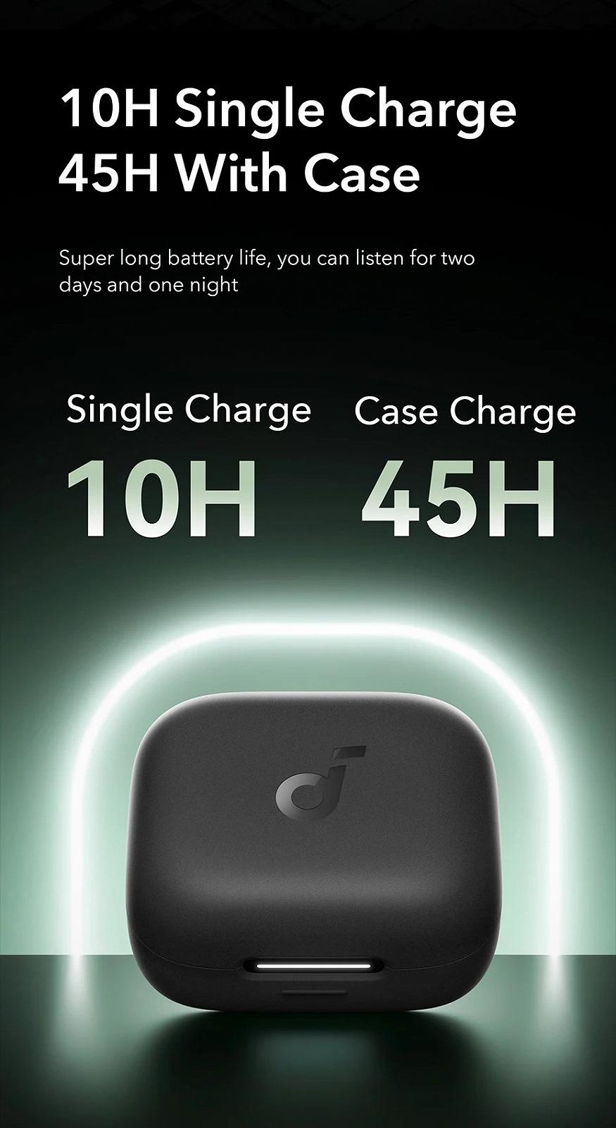 Наушники Anker Soundcore R50i NC Black, фото №14 Наушники Anker Soundcore R50i NC Black, фото №14