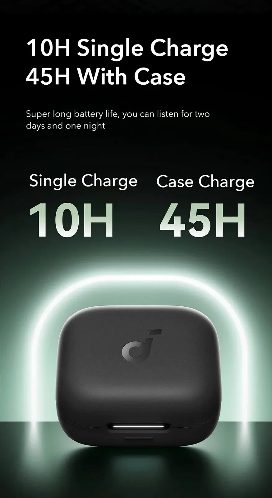 Навушники Anker Soundcore R50i NC Black, фото №14