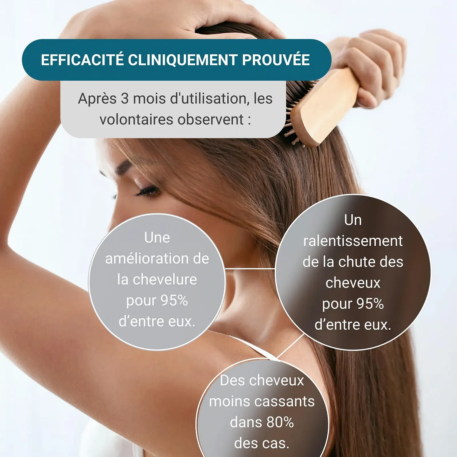 Сироватка CADITAR проти випадіння волосся 100 мл, фото №5