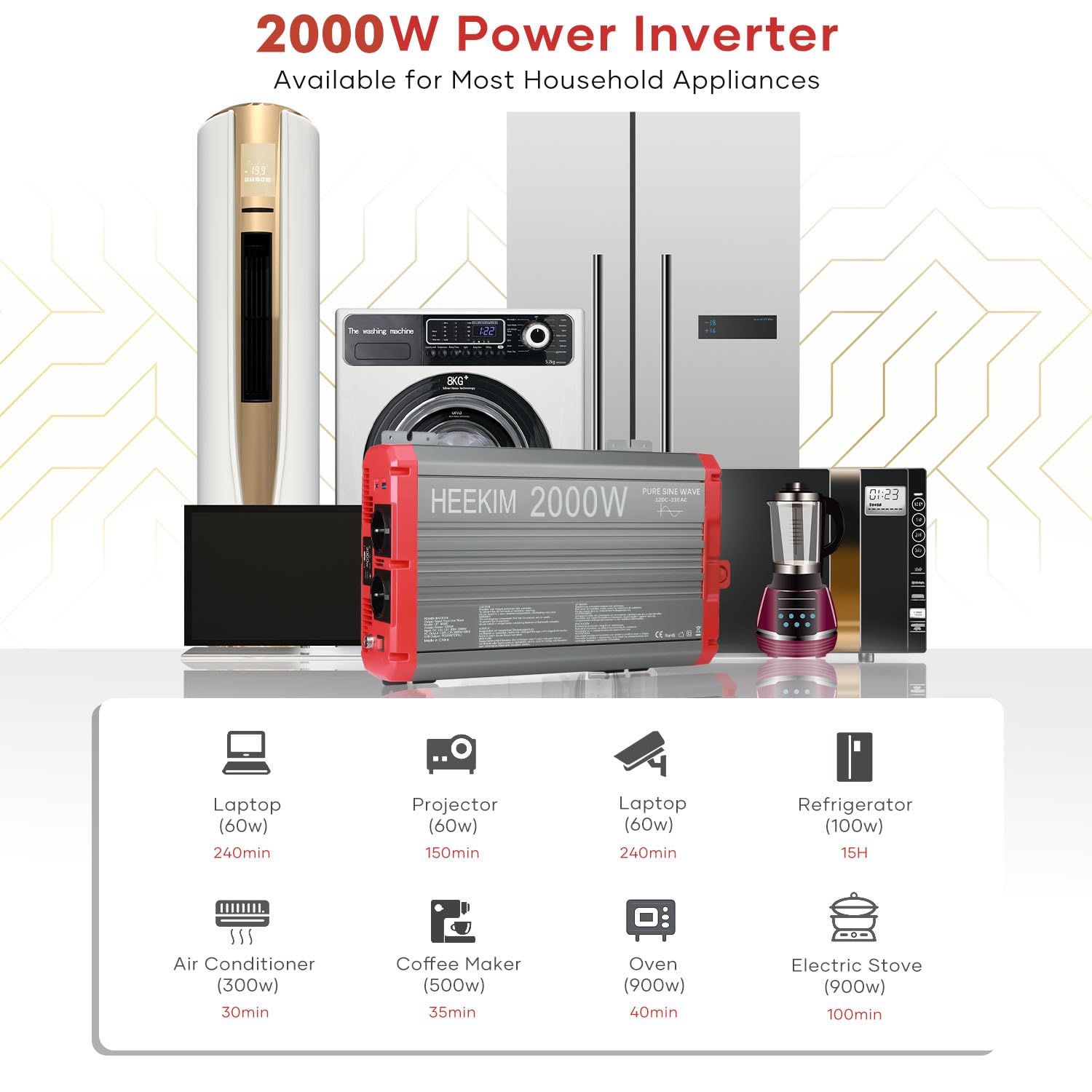 Інвертор Pure Sine Wave 12V 230V 2000W / 4000W з LCD екраном 1 Type-C і 1 USB порт для кемпера автомобіля, фото №3