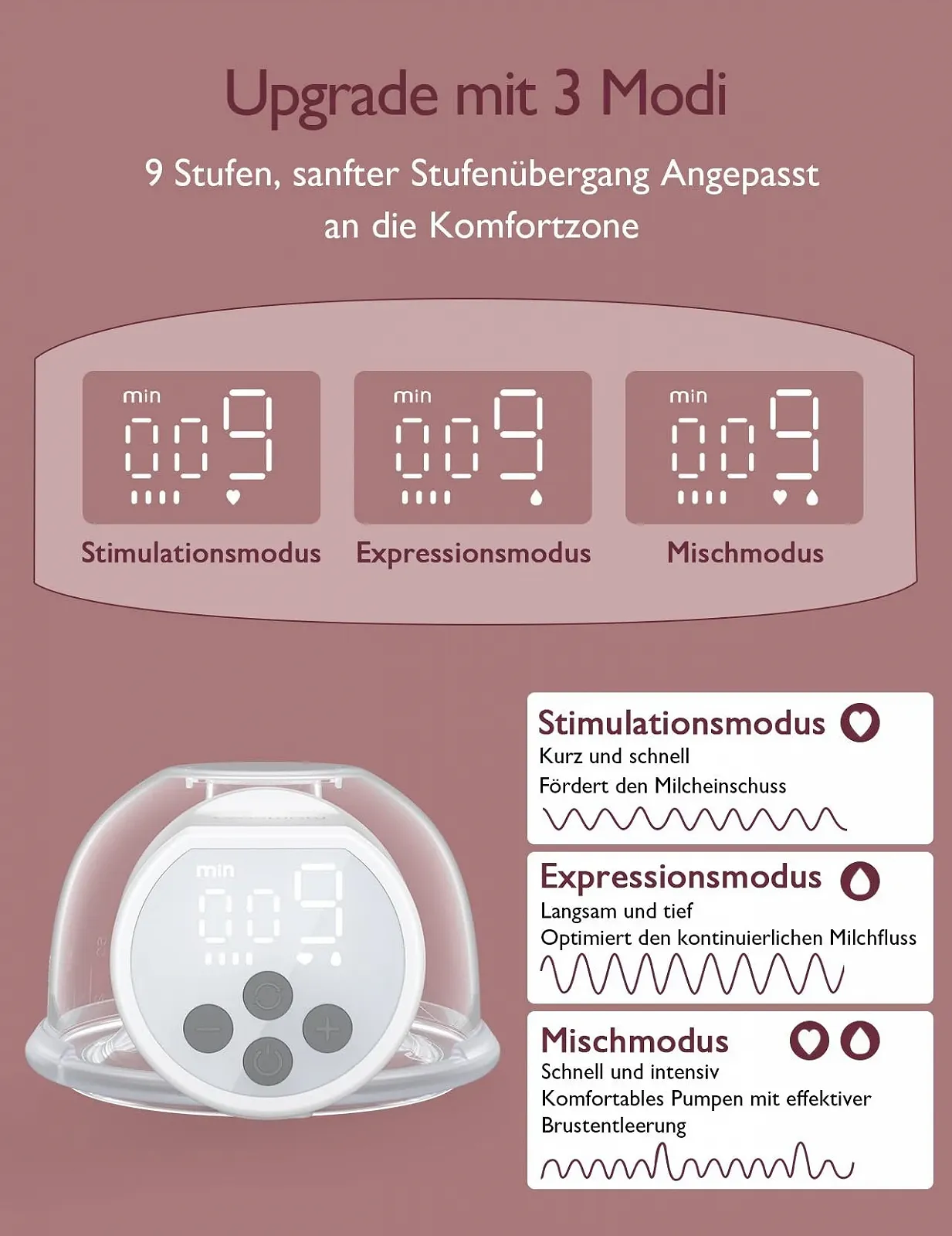 Молокоотсос Momcozy S12 Pro, электрический, 1 шт, фото №6 Молокоотсос Momcozy S12 Pro, электрический, 1 шт, фото №6
