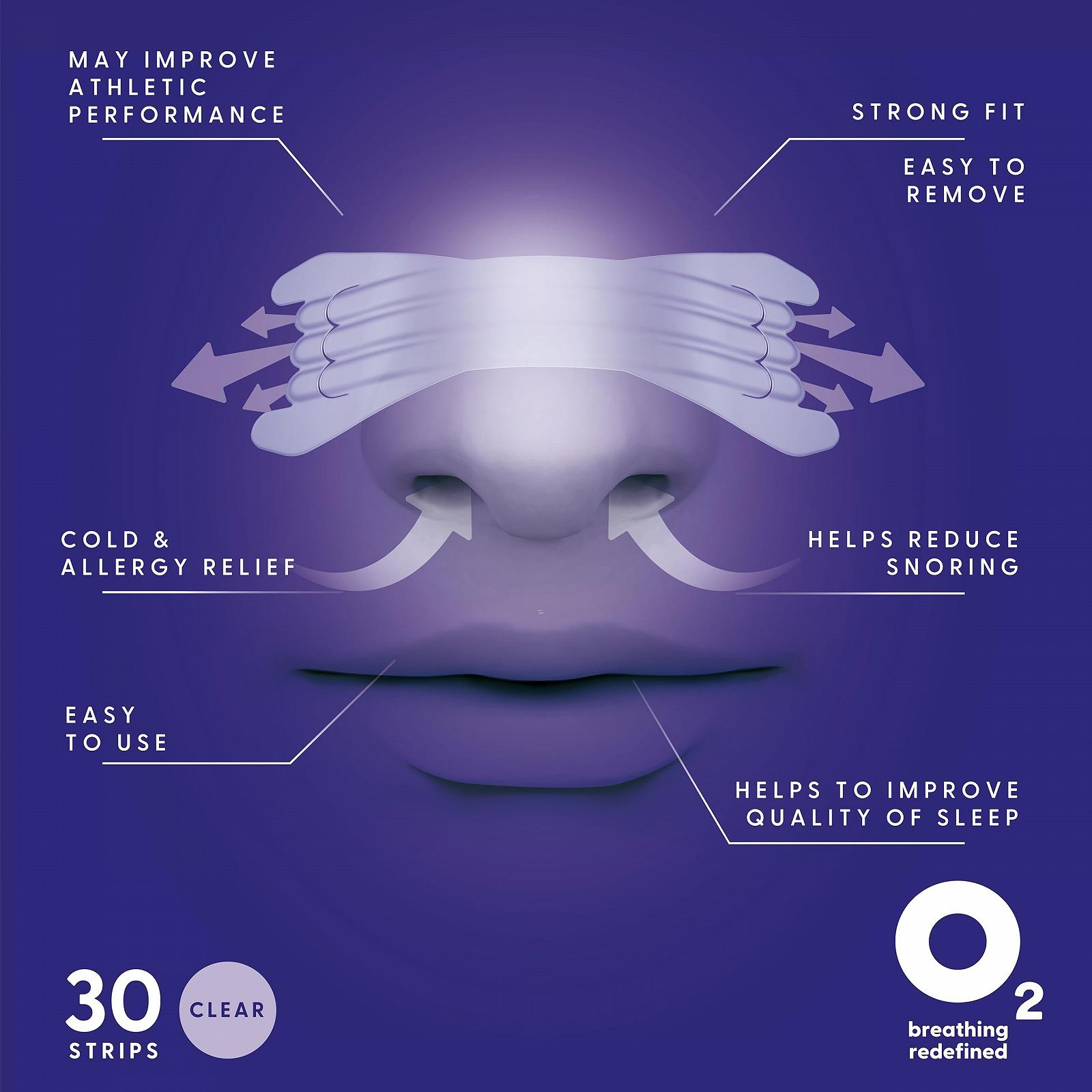 Пластирі для носа Air Max 30 прозорих шт. Покращують сон, зменшують хропіння, фото №5