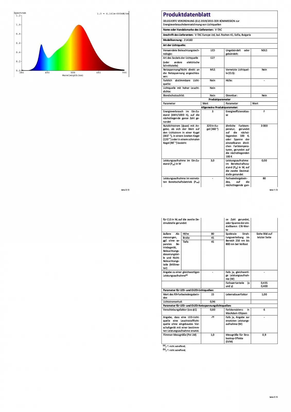 Настольная лампа Globo LED Banker Antique Brass Green, фото №10