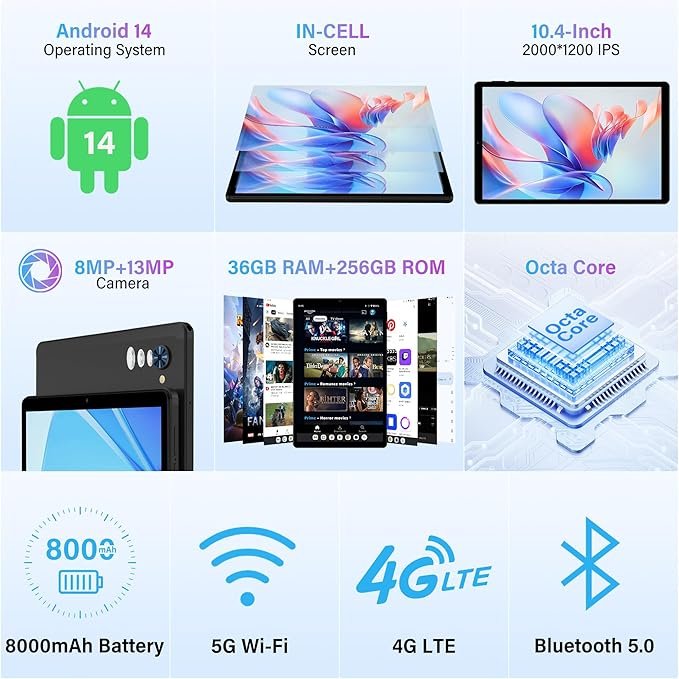 Планшет 10.4" Full HD RUSHAR P107 12+24/256Gb 4G 2-SIM 8 ядер Android 14 8000 mAh Чорний, фото №2