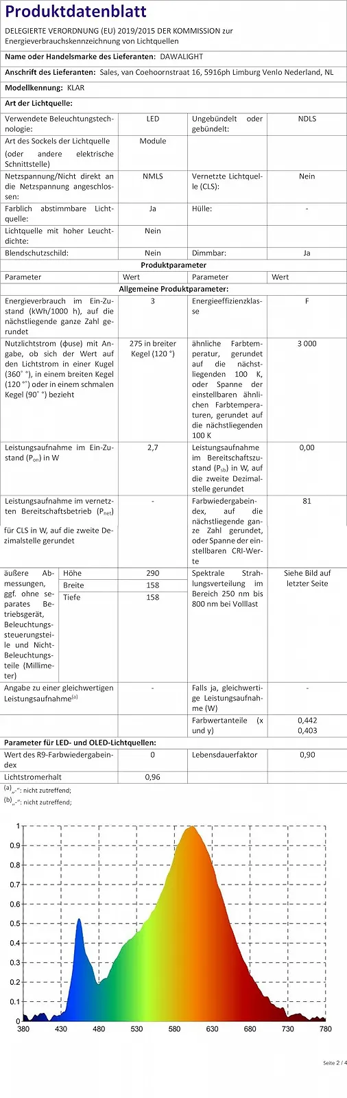 Настільна лампа LED DAWALIGHT акумуляторна вулична бездротова сенсорна IP54 Біла, фото №8