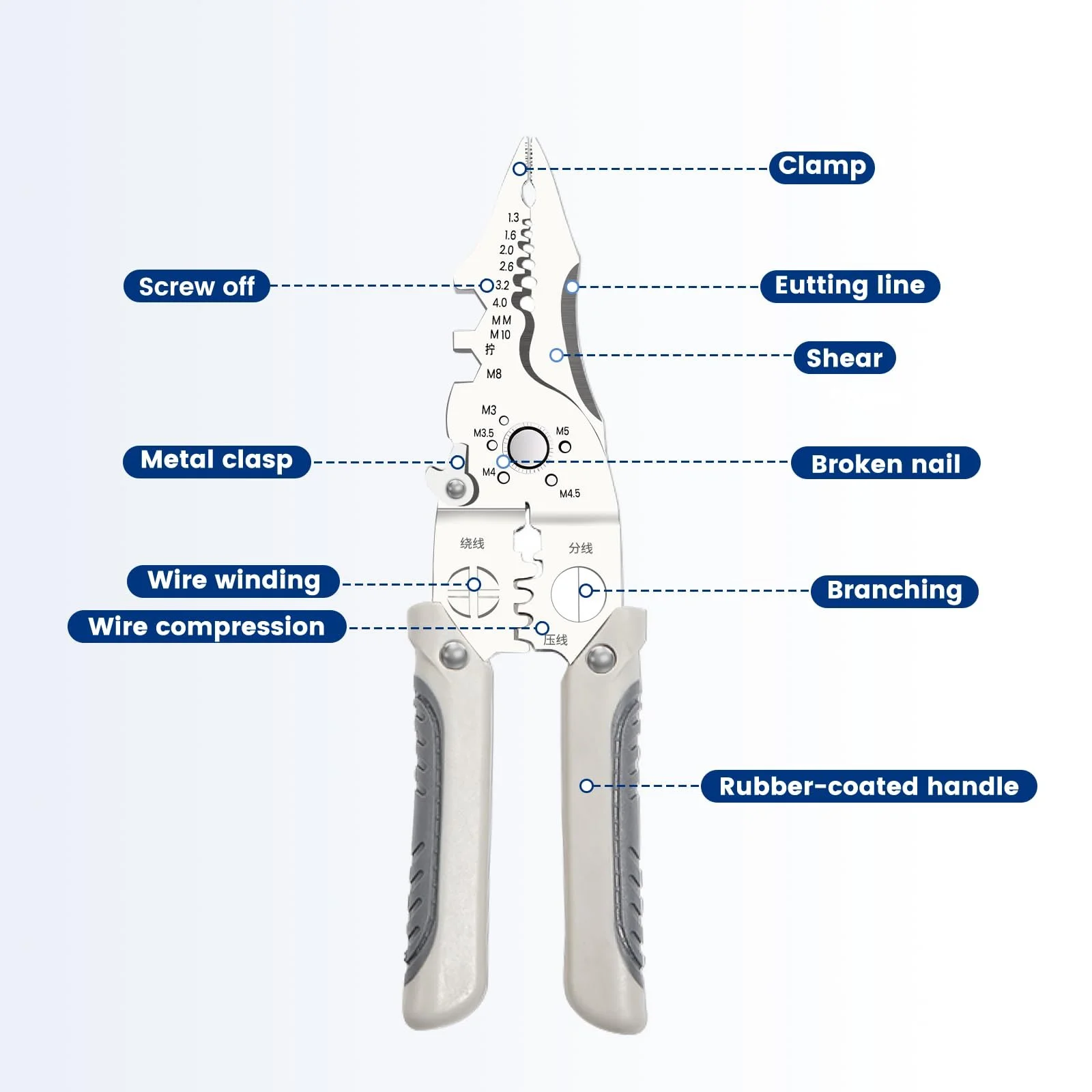 Многофункциональный стриппер из нержавеющей стали с нескользящей ручкой, фото №4