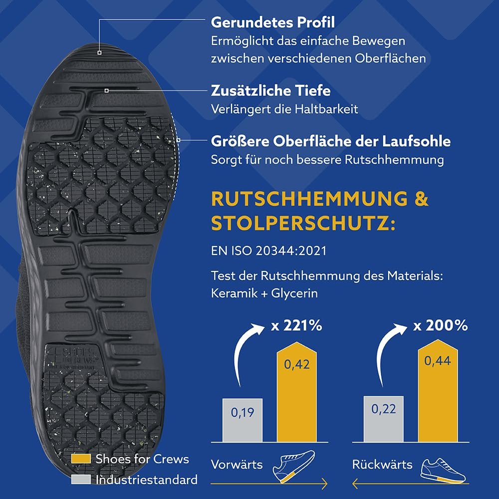 Кроссовки Shoes for Crews Everlight ECO, фото №5
