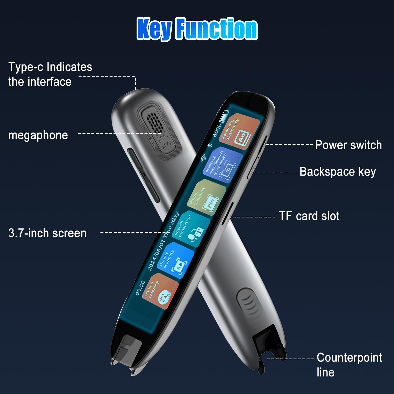 Ручка-сканер Онлайн 142 мови, з 3,7-дюймовим сенсорним екраном, фото №4 Ручка-сканер Онлайн 142 мови, з 3,7-дюймовим сенсорним екраном, фото №4