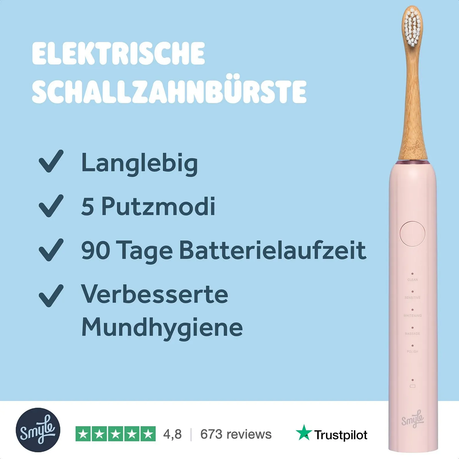 Электрическая звуковая зубная щетка Smyle Sonic с датчиком 5 режимов Нежно-розовый, фото №2