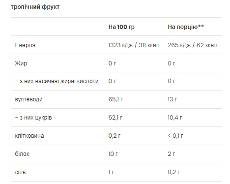 FitActive Isotonic Drink 500g Tropical Fruit, фото №3 FitActive Isotonic Drink 500g Tropical Fruit, фото №3
