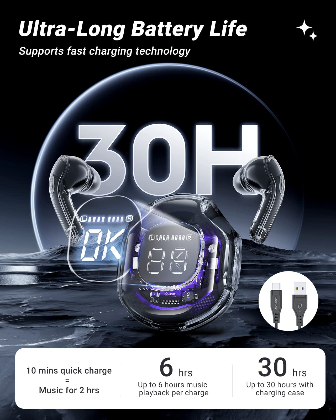 Навушники ACEFAST T8 Bluetooth 5.3 Вкальні з 4 мікрофонами 30 год Батарея Прозорий LED дисплей ENC Вушні вкладиші HiFi стерео Крутий чорний, фото №4