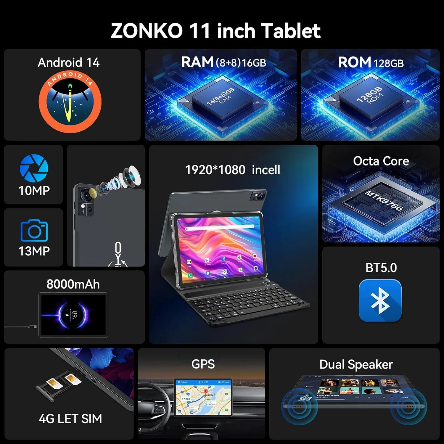 Планшет 11" Full HD ZONKO D126 (8+8)/128Gb 4G 2-SIM 8 ядер Android 14 8000 mAh Серый, фото №2