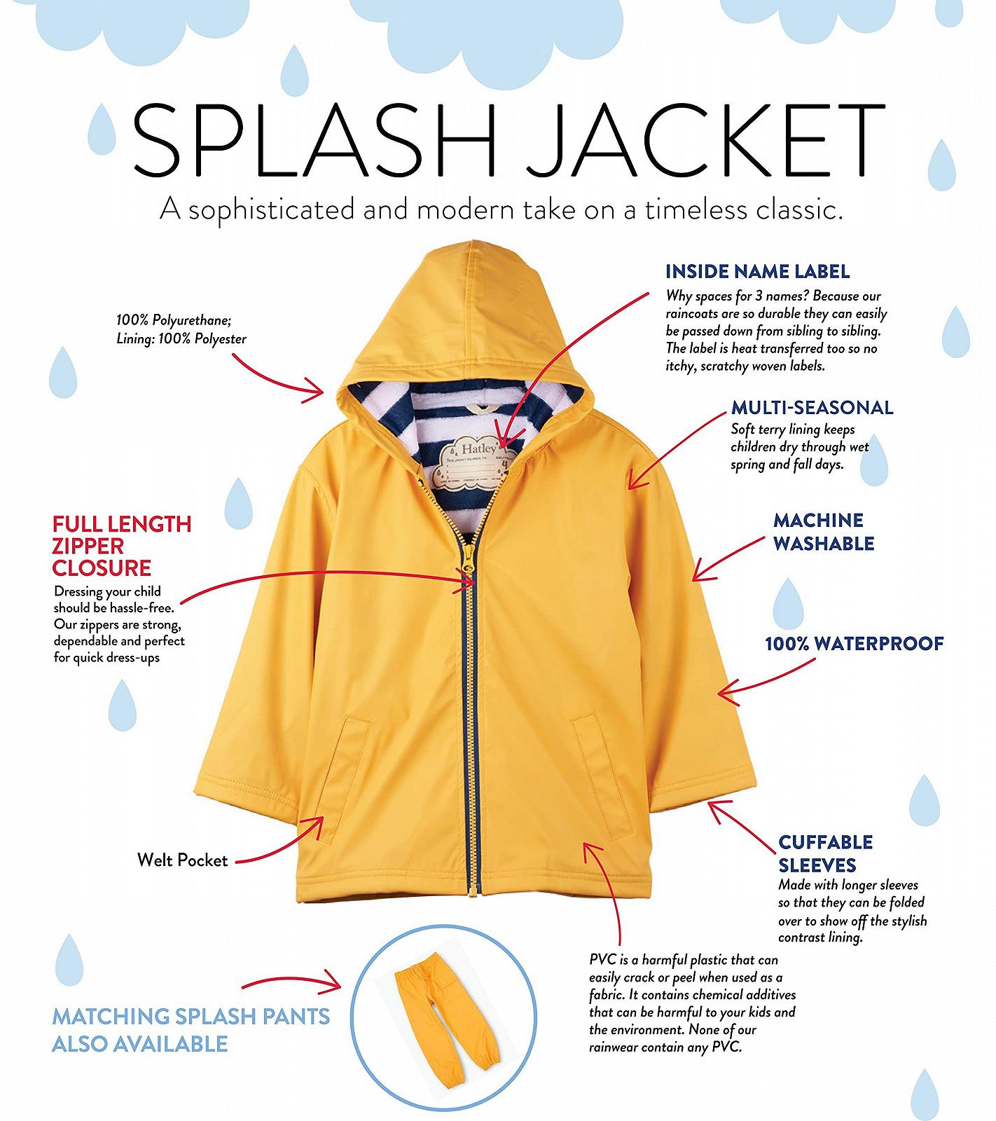 Куртка Hatley для девочекна молнии, фото №9 Куртка Hatley для девочекна молнии, фото №9