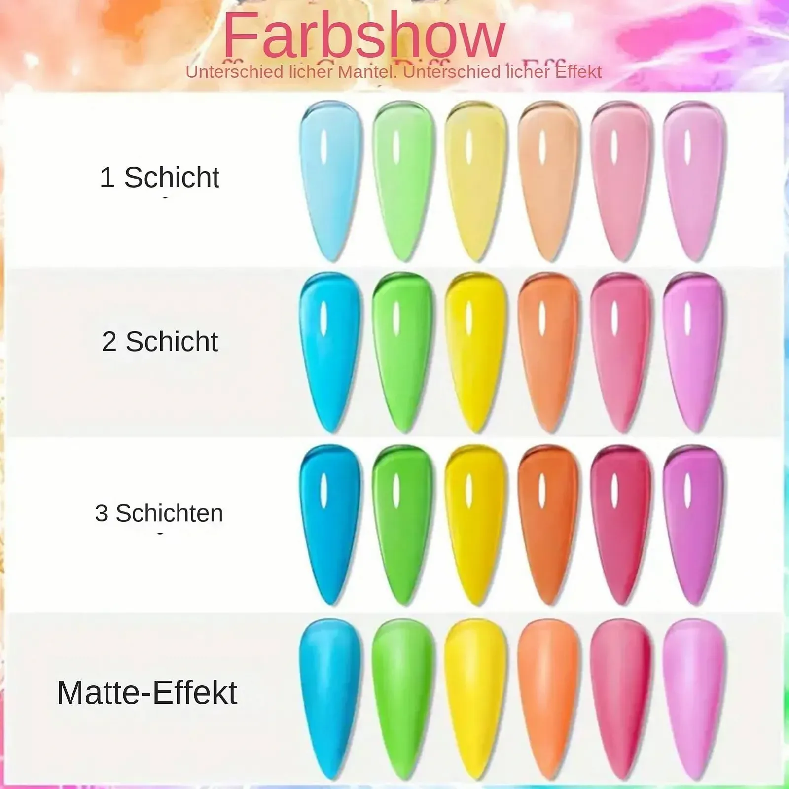 Гель-лак 6 шт. 8 мл Полупрозрачный Гель-лак для ногтей, Быстросохнущий, фото №9 Гель-лак 6 шт. 8 мл Полупрозрачный Гель-лак для ногтей, Быстросохнущий, фото №9