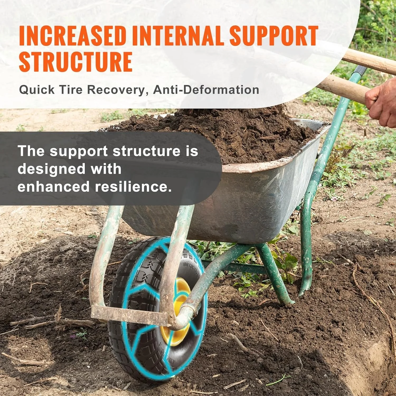 Суцільні поліуретанові колеса 2шт VEVOR CJPU0080 Yellow, фото №2