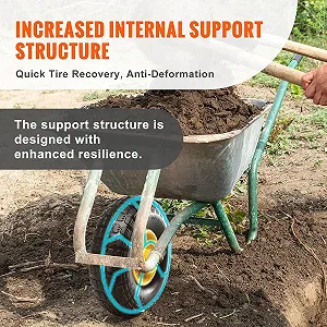 Суцільні поліуретанові колеса 2шт VEVOR CJPU0080 Yellow synthetic.ua - Фото 1