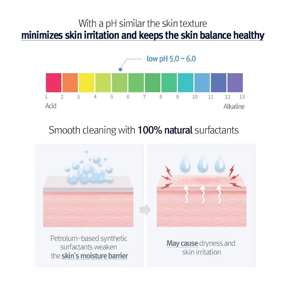Очисний пінний засіб Pyunkang Yul Niedrig-pH Porentiefe, з пухнастими мікробульбашками, AHA, гамамеліс, без подразнень, корейський догляд за шкірою, 100 мл, фото №6